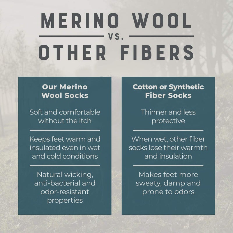 MERIWOOL Merino Wool Hiking Socks for Men n Women - 3 Pairs - Image 4